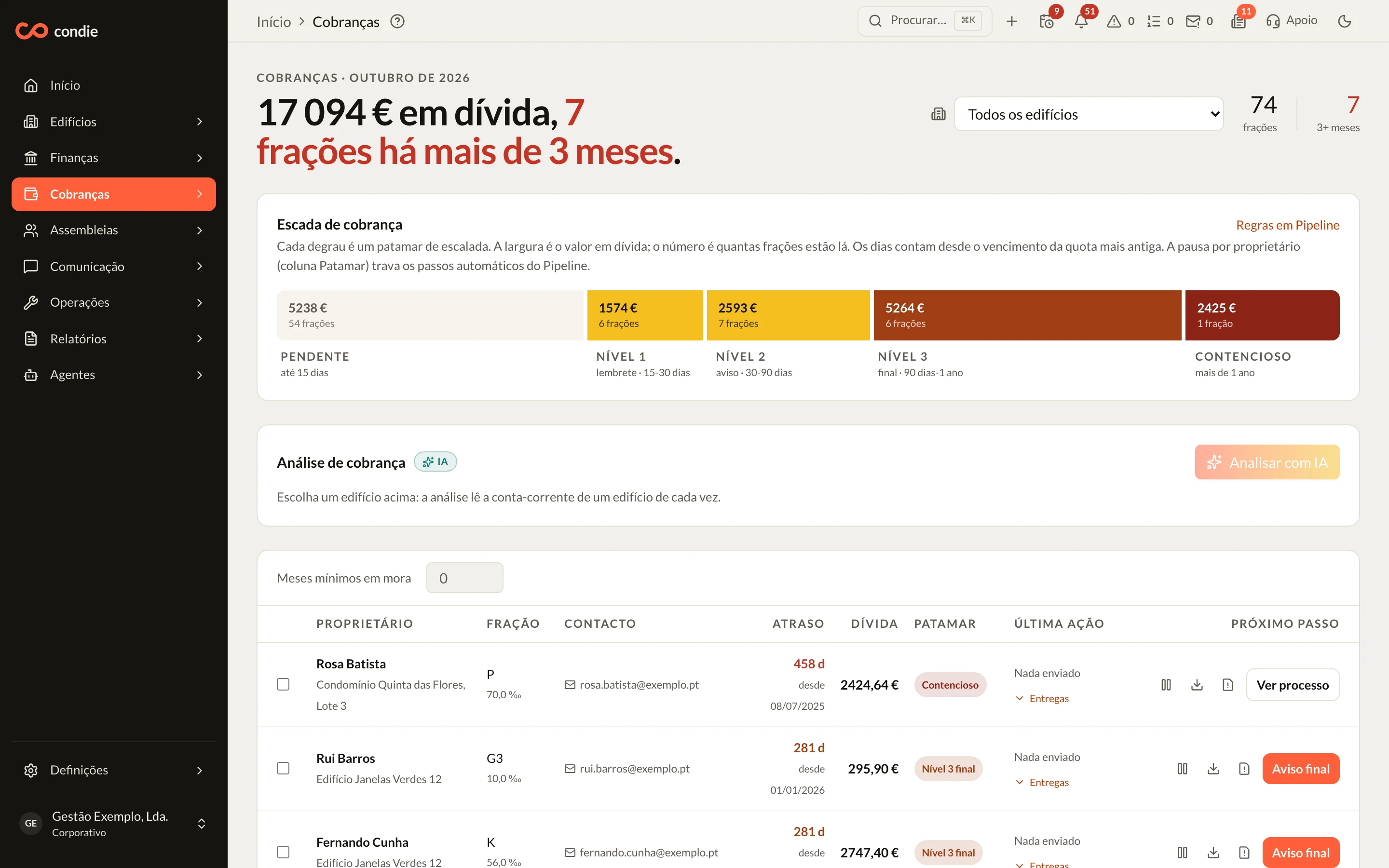 Ecrã Cobranças com a escada de cobrança por degraus e a lista de devedores com atraso, dívida, patamar e próximo passo.